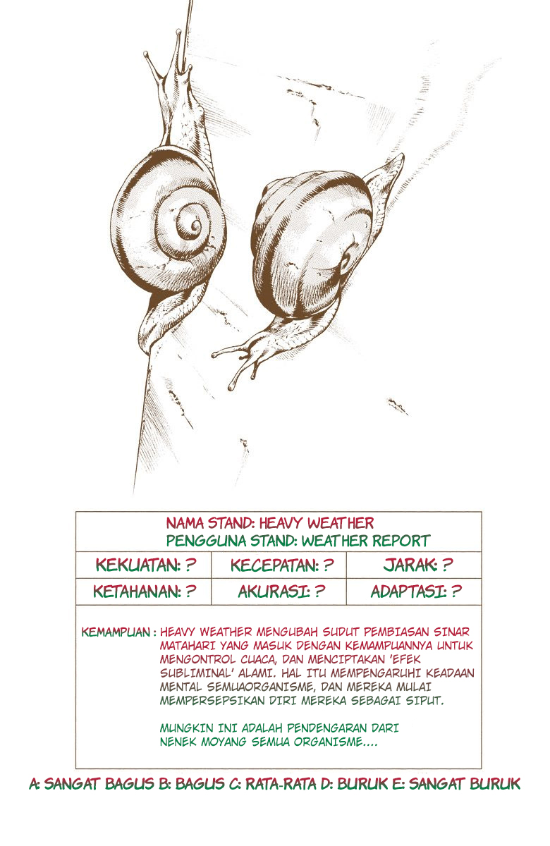 Read JoJo’s Bizarre Adventure Part 6 Stone Ocean ID Manga Online
