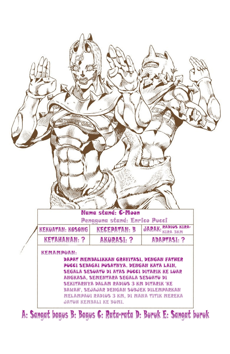 Read JoJo’s Bizarre Adventure Part 6 Stone Ocean ID Manga Online