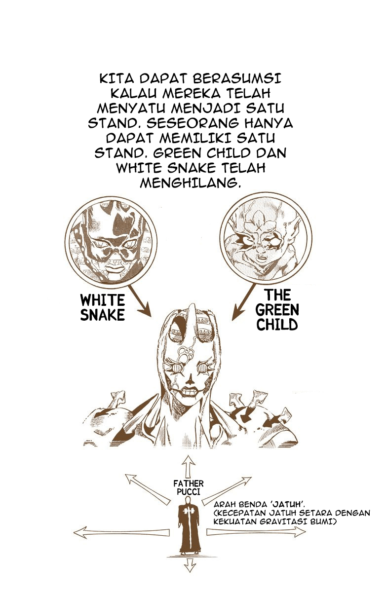 Read JoJo’s Bizarre Adventure Part 6 Stone Ocean ID Manga Online