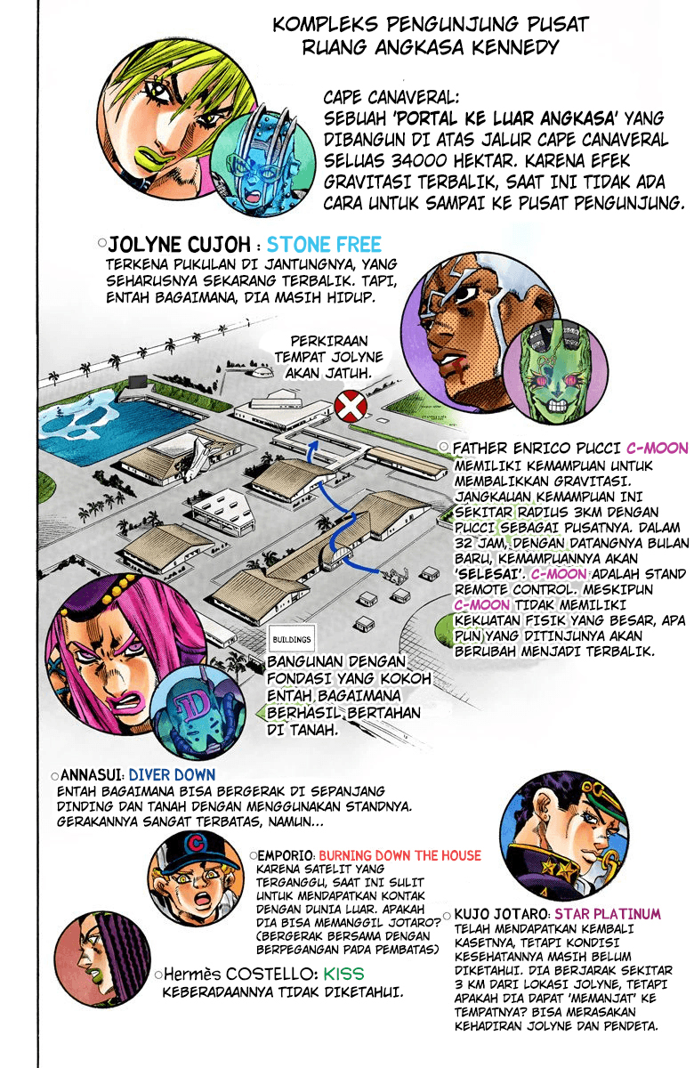 Read JoJo’s Bizarre Adventure Part 6 Stone Ocean ID Manga Online