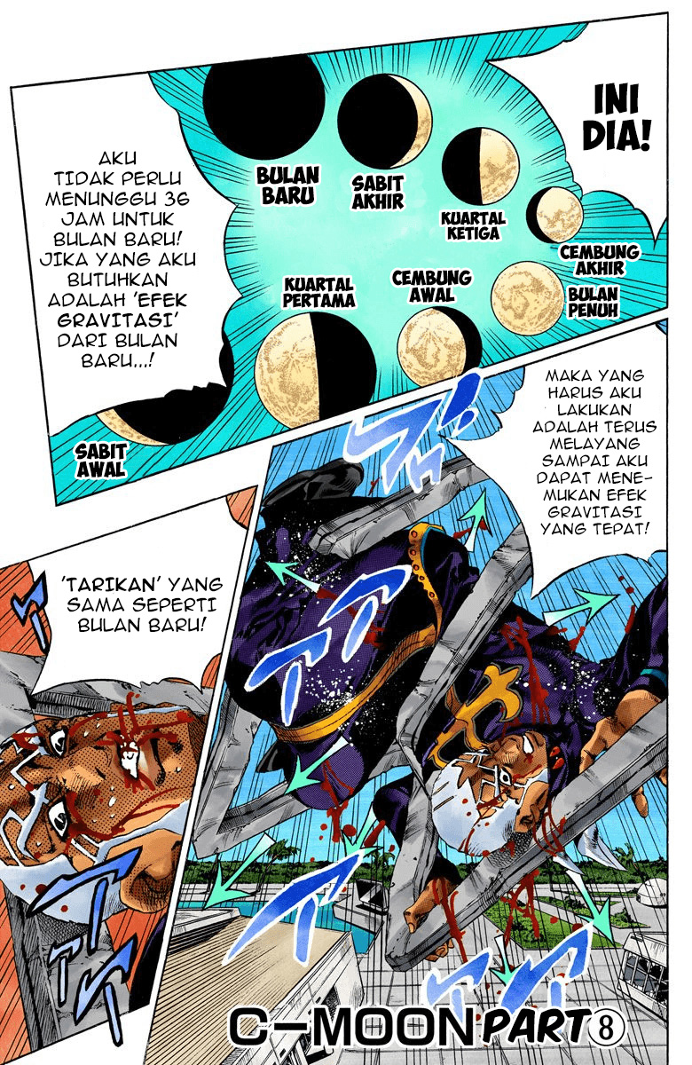 Read JoJo’s Bizarre Adventure Part 6 Stone Ocean ID Manga Online