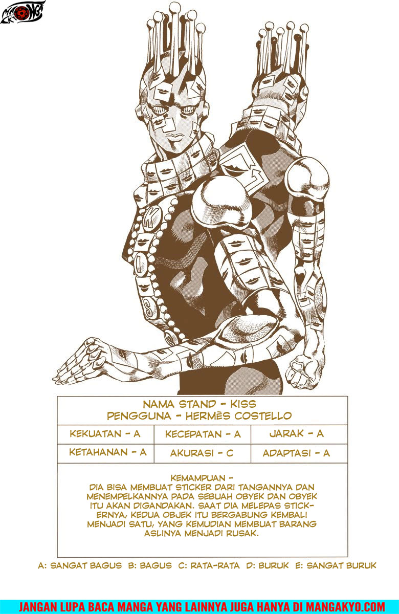 Read JoJo’s Bizarre Adventure Part 6 Stone Ocean ID Manga Online