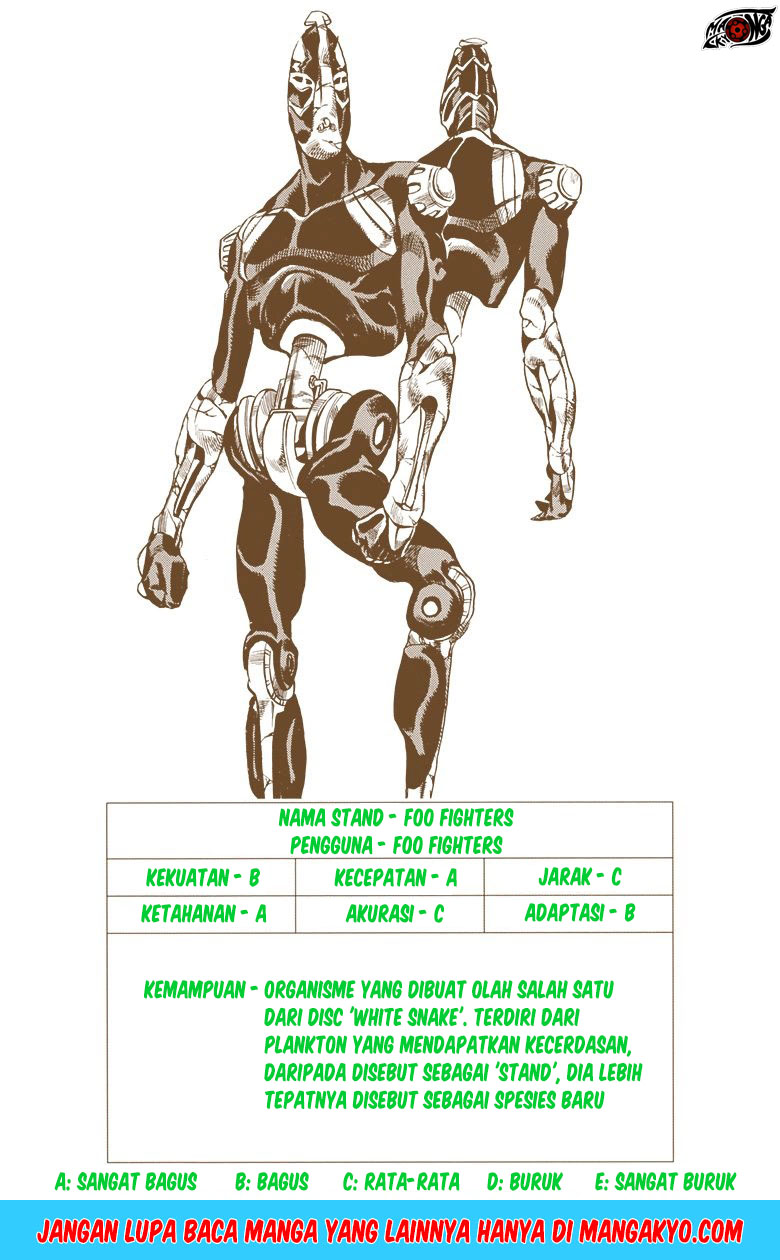 Read JoJo’s Bizarre Adventure Part 6 Stone Ocean ID Manga Online