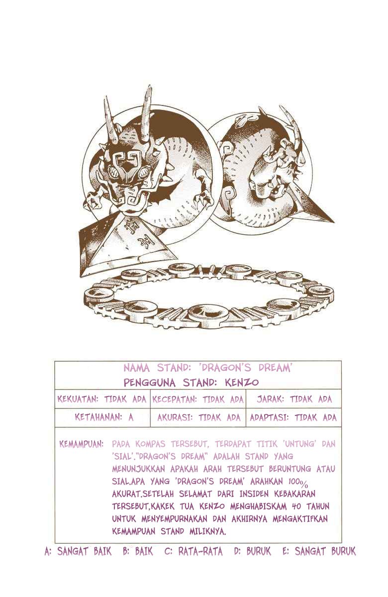 Read JoJo’s Bizarre Adventure Part 6 Stone Ocean ID Manga Online