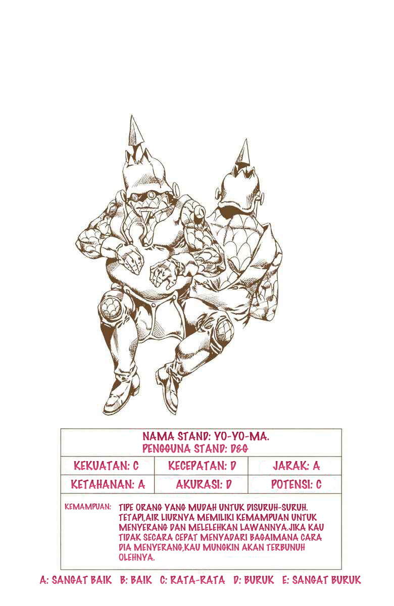 Read JoJo’s Bizarre Adventure Part 6 Stone Ocean ID Manga Online