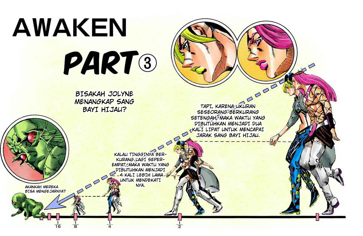 Read JoJo’s Bizarre Adventure Part 6 Stone Ocean ID Manga Online