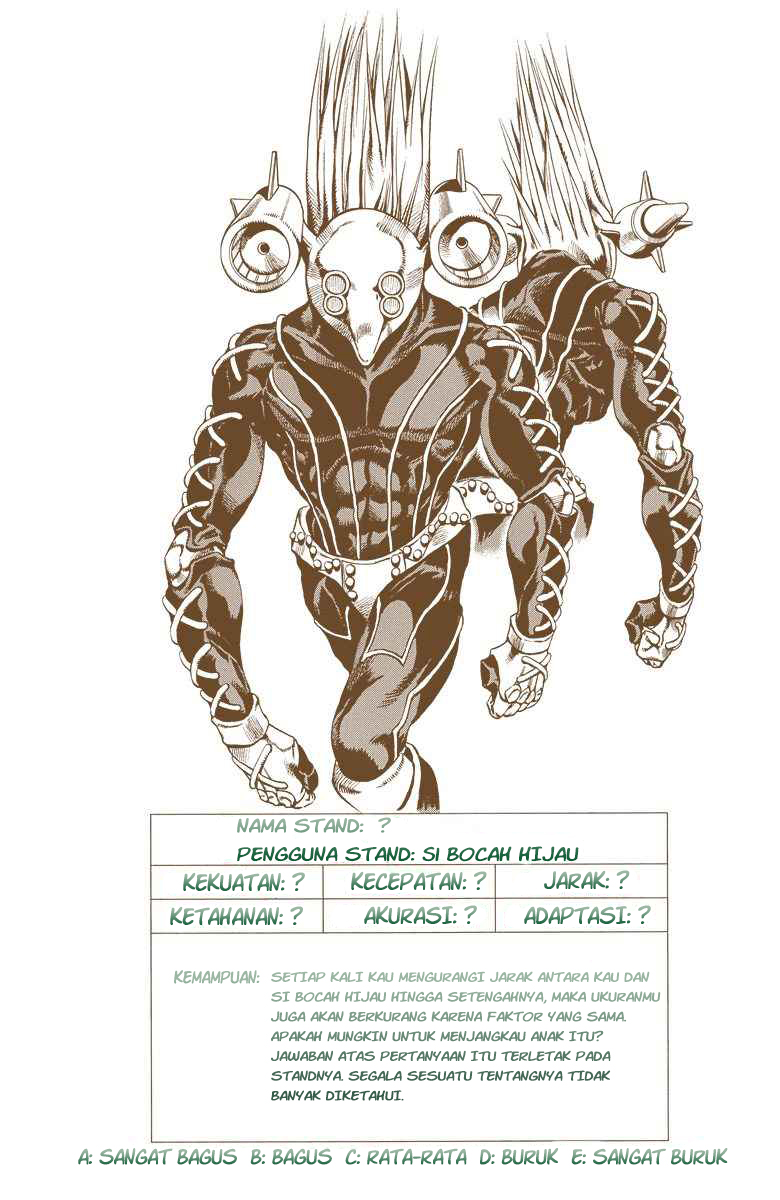 Read JoJo’s Bizarre Adventure Part 6 Stone Ocean ID Manga Online
