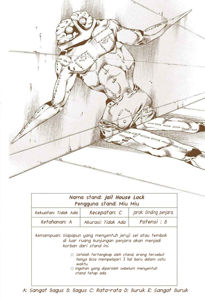 Read JoJo’s Bizarre Adventure Part 6 Stone Ocean ID Manga Online