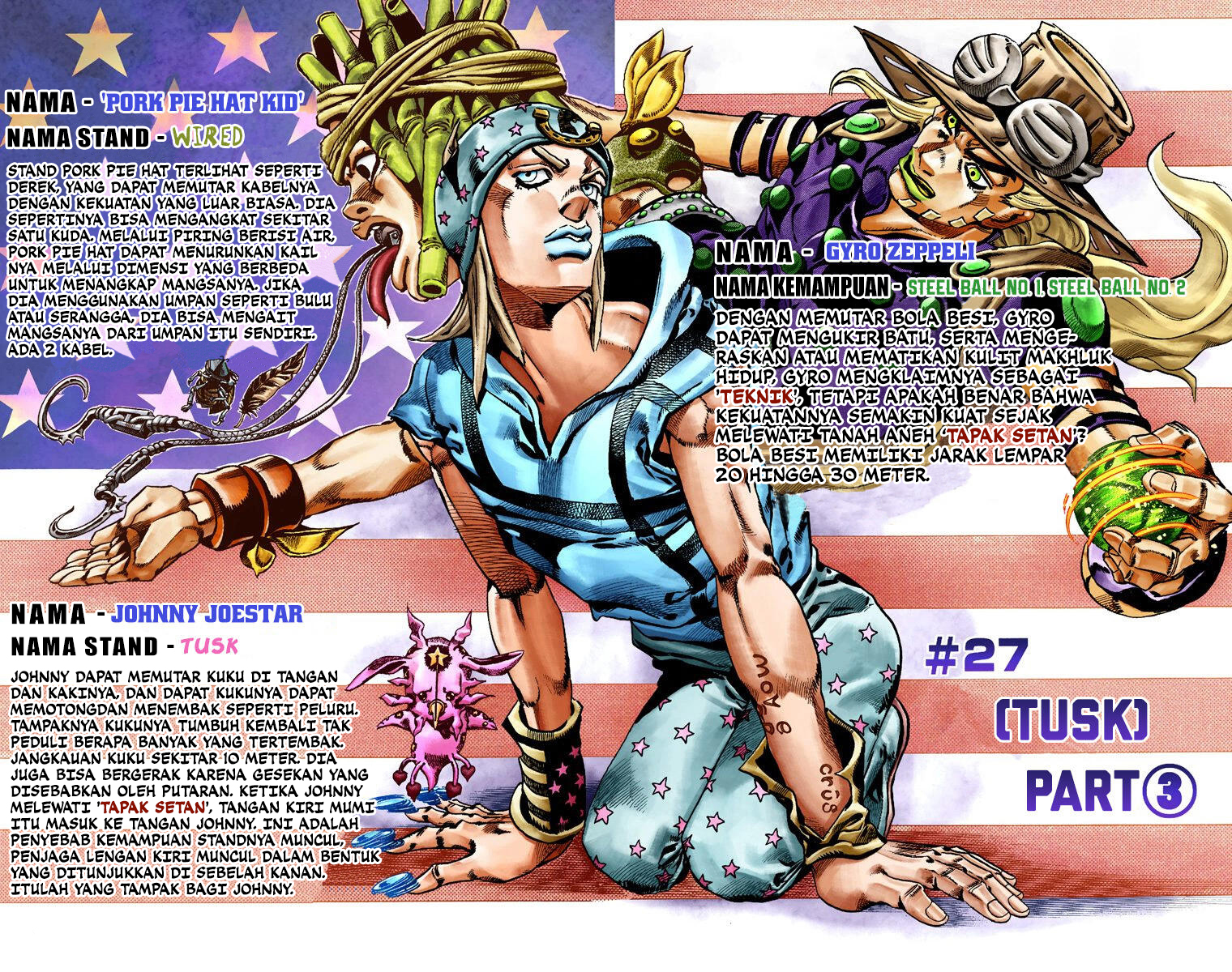 Read JoJo’s Bizarre Adventure Part 7 Steel Ball Run ID Manga Online