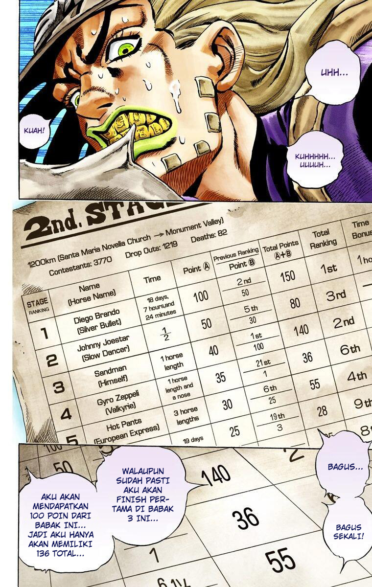 Read JoJo’s Bizarre Adventure Part 7 Steel Ball Run ID Manga Online