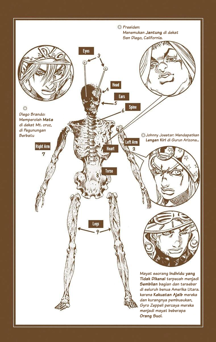 Read JoJo’s Bizarre Adventure Part 7 Steel Ball Run ID Manga Online