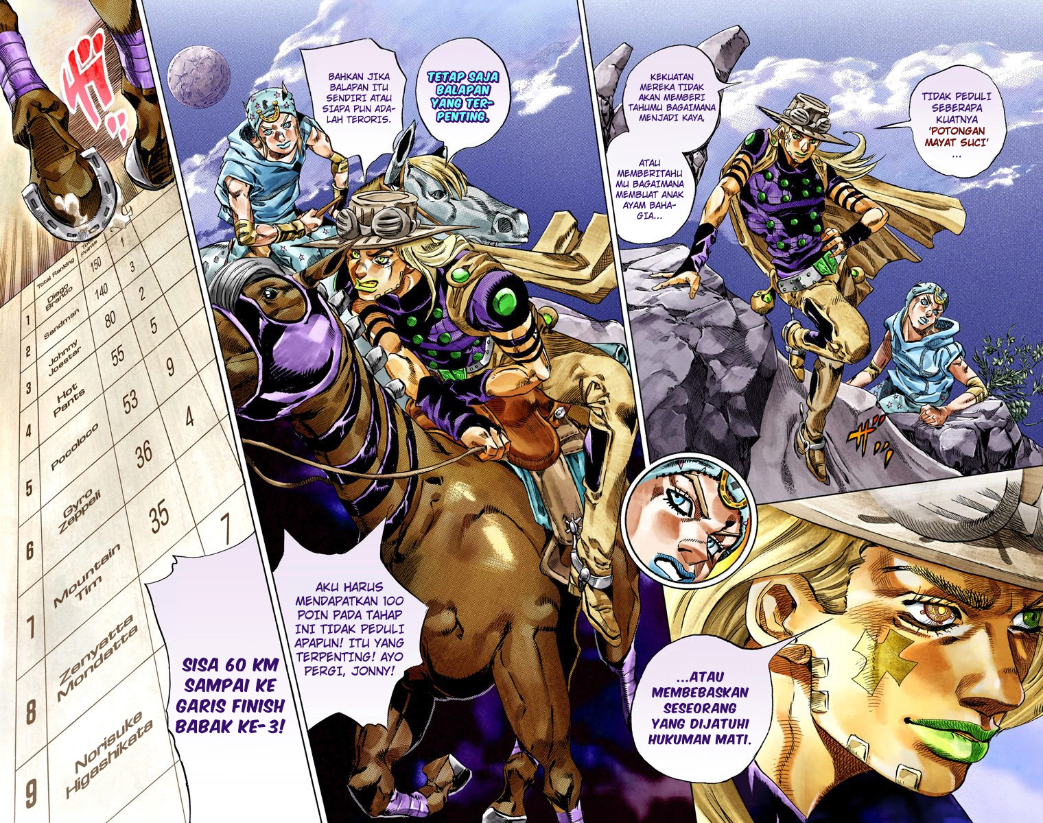 Read JoJo’s Bizarre Adventure Part 7 Steel Ball Run ID Manga Online