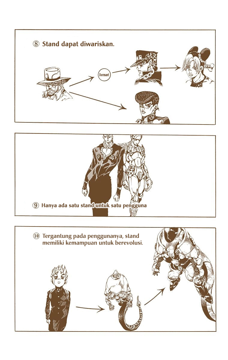 Read JoJo’s Bizarre Adventure Part 7 Steel Ball Run ID Manga Online