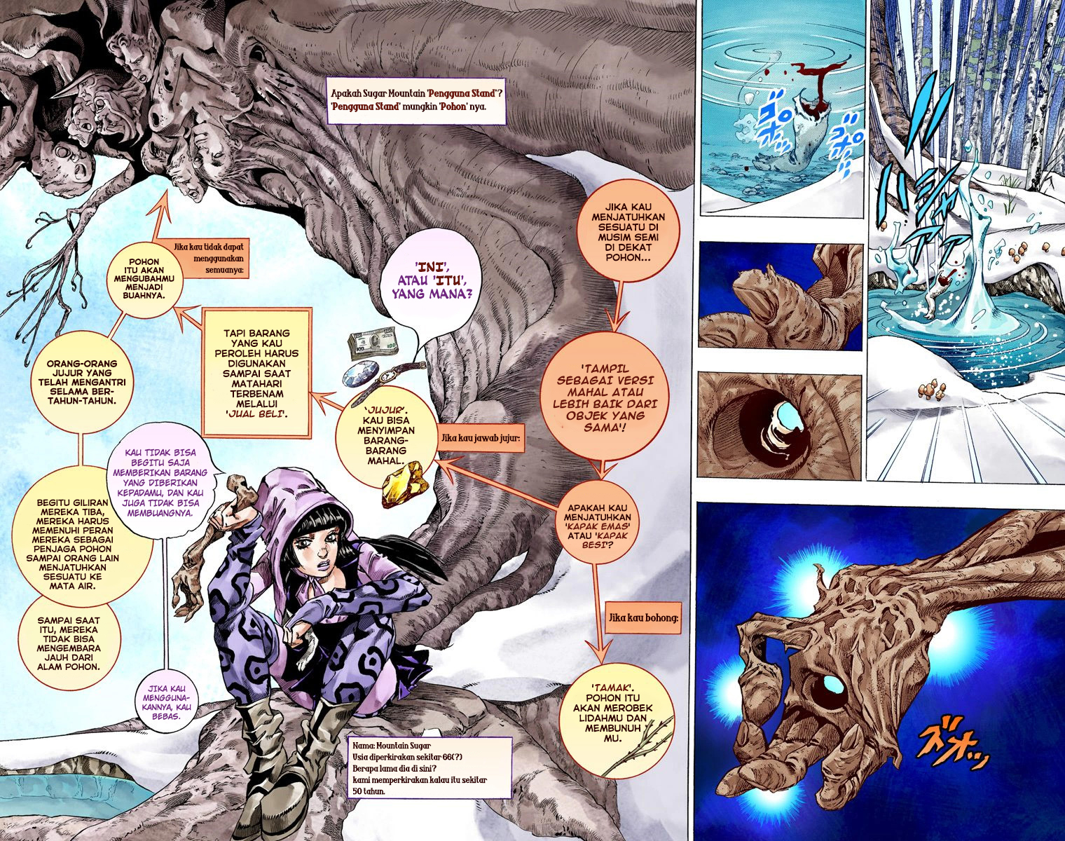 Read JoJo’s Bizarre Adventure Part 7 Steel Ball Run ID Manga Online
