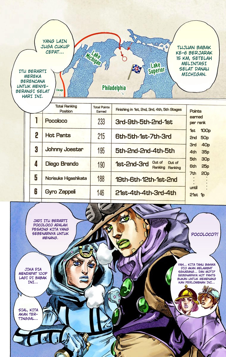 Read JoJo’s Bizarre Adventure Part 7 Steel Ball Run ID Manga Online