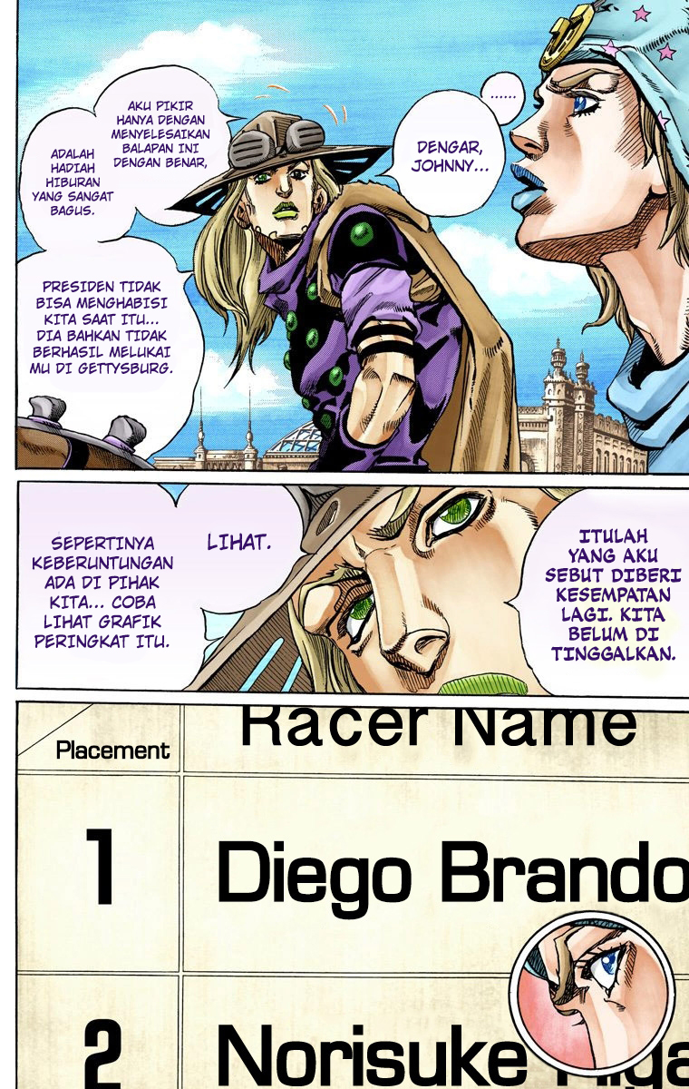 Read JoJo’s Bizarre Adventure Part 7 Steel Ball Run ID Manga Online