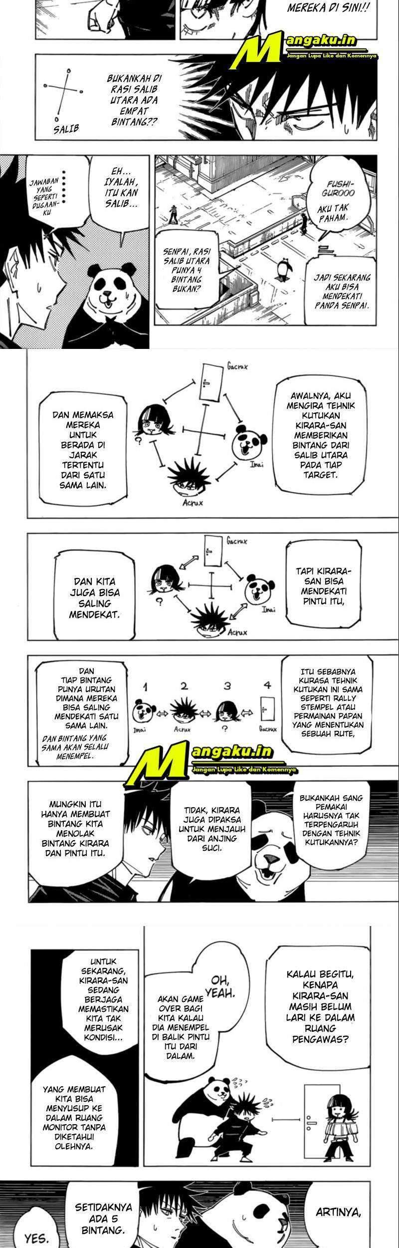 Read Jujutsu Kaisen ID Manga Online