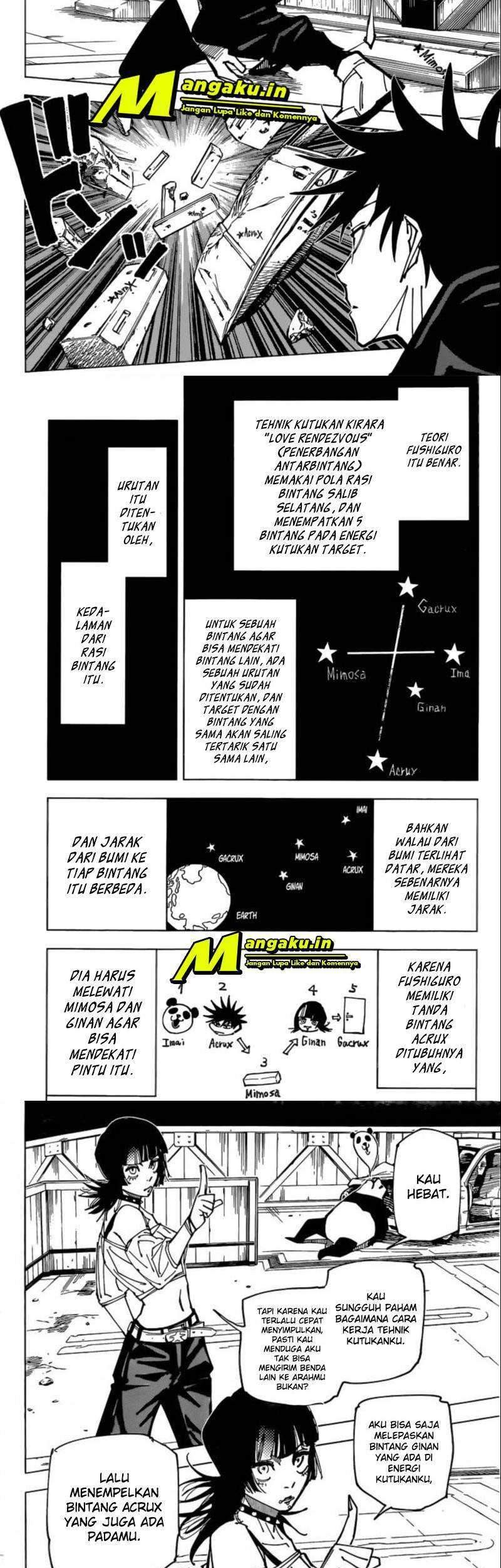 Read Jujutsu Kaisen ID Manga Online