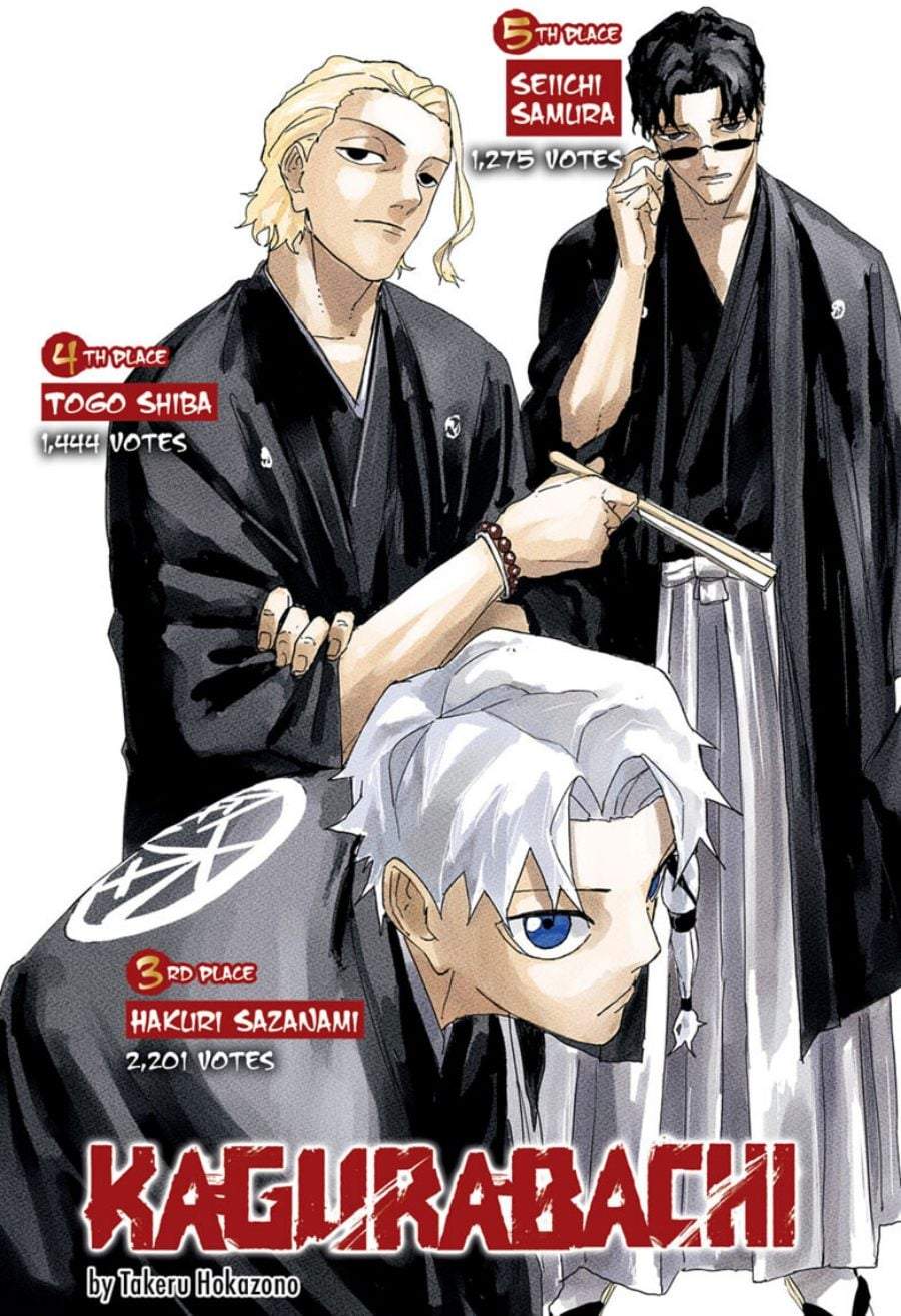 Read Kagurabachi ID Manga Online