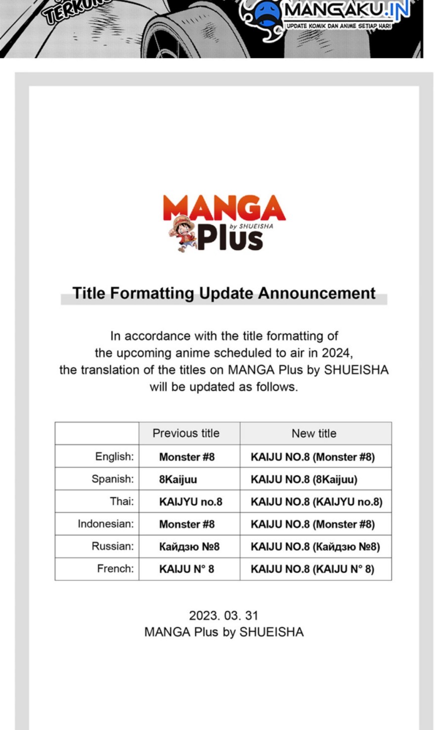 Read Kaiju No.8 ID Manga Online