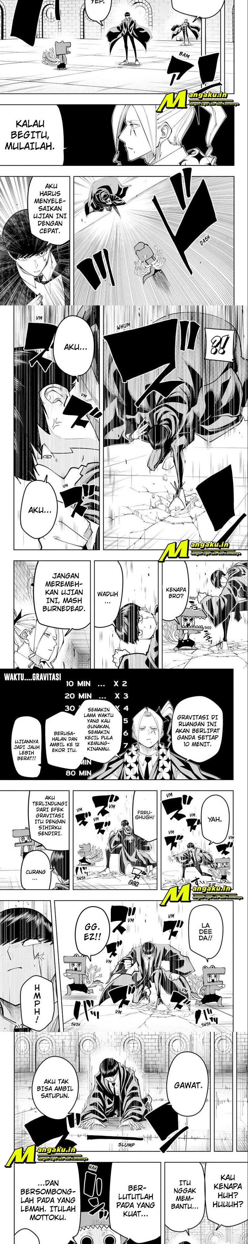 Read Mashle  Magic and Muscles ID Manga Online