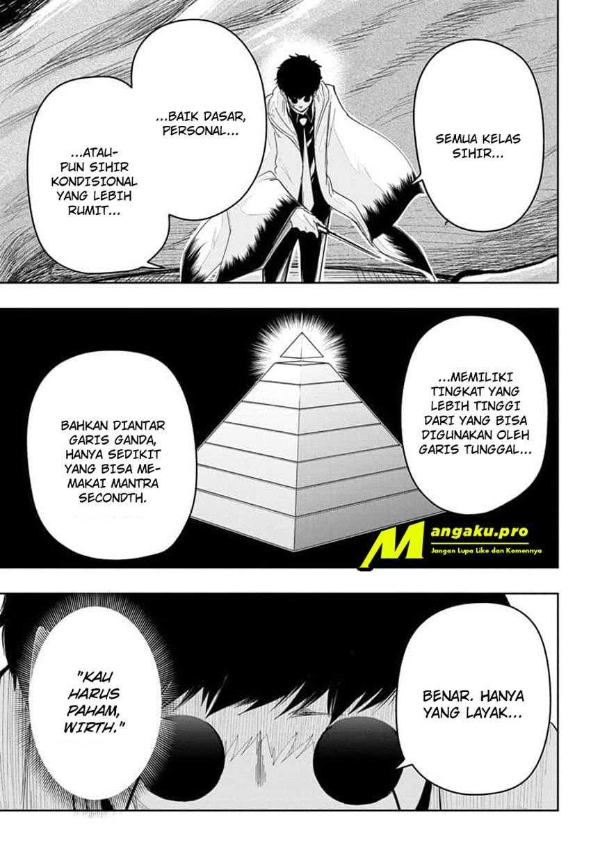 Read Mashle  Magic and Muscles ID Manga Online