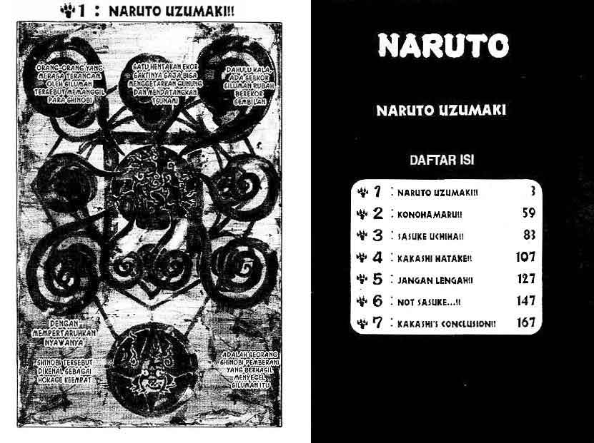 Read Naruto ID Manga Online