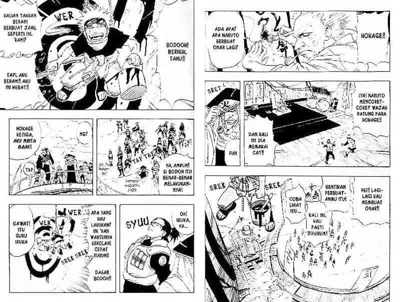 Read Naruto ID Manga Online