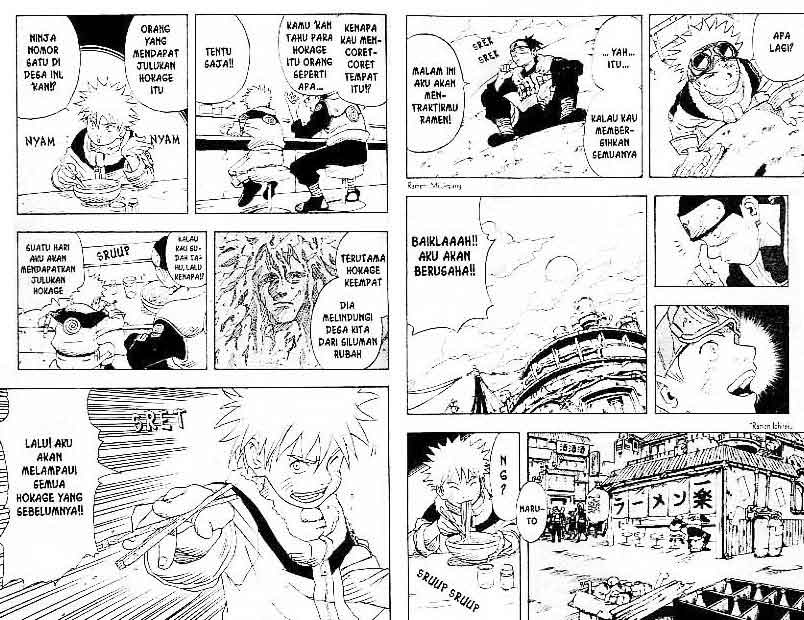 Read Naruto ID Manga Online