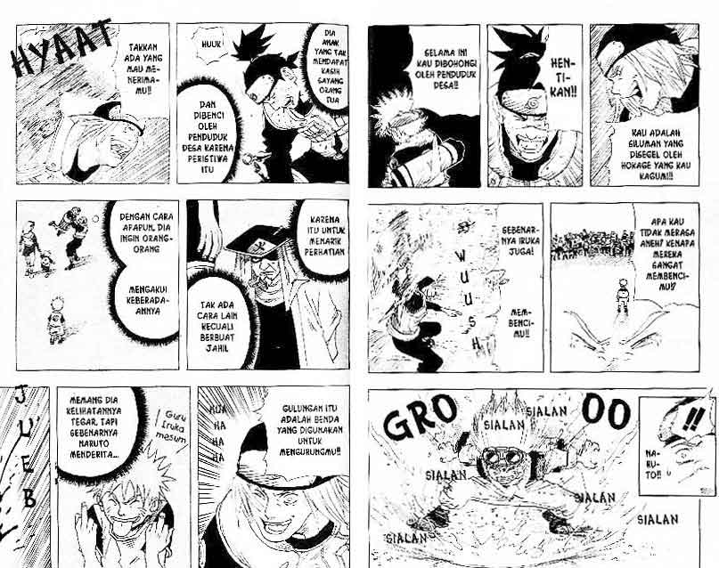 Read Naruto ID Manga Online