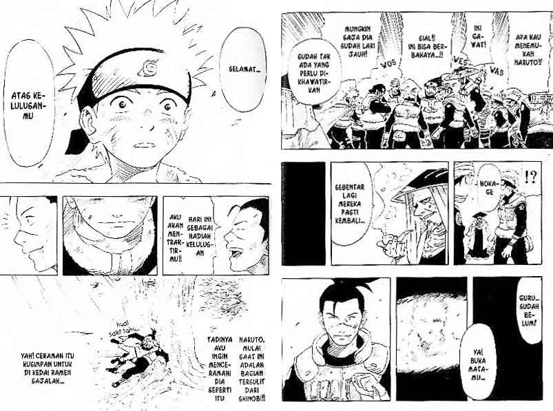 Read Naruto ID Manga Online