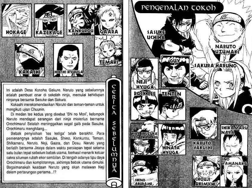 Read Naruto ID Manga Online