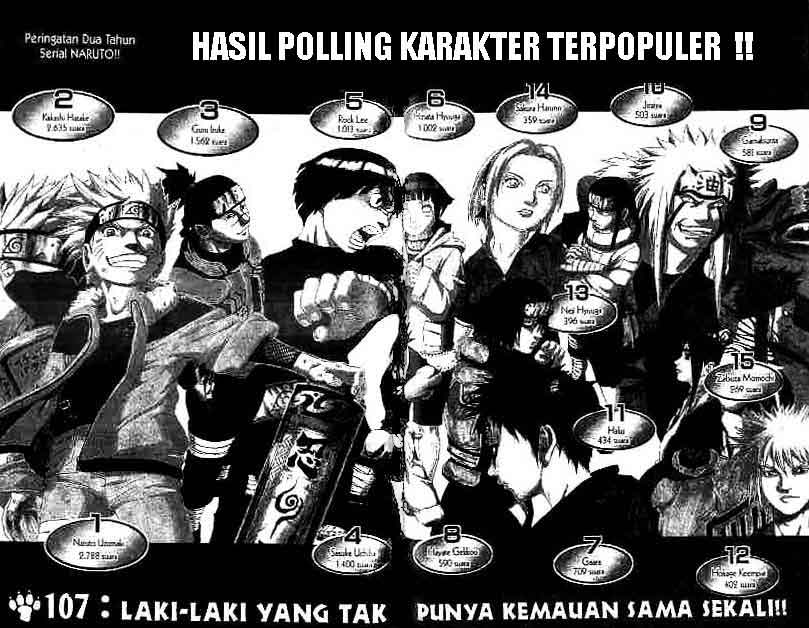 Read Naruto ID Manga Online