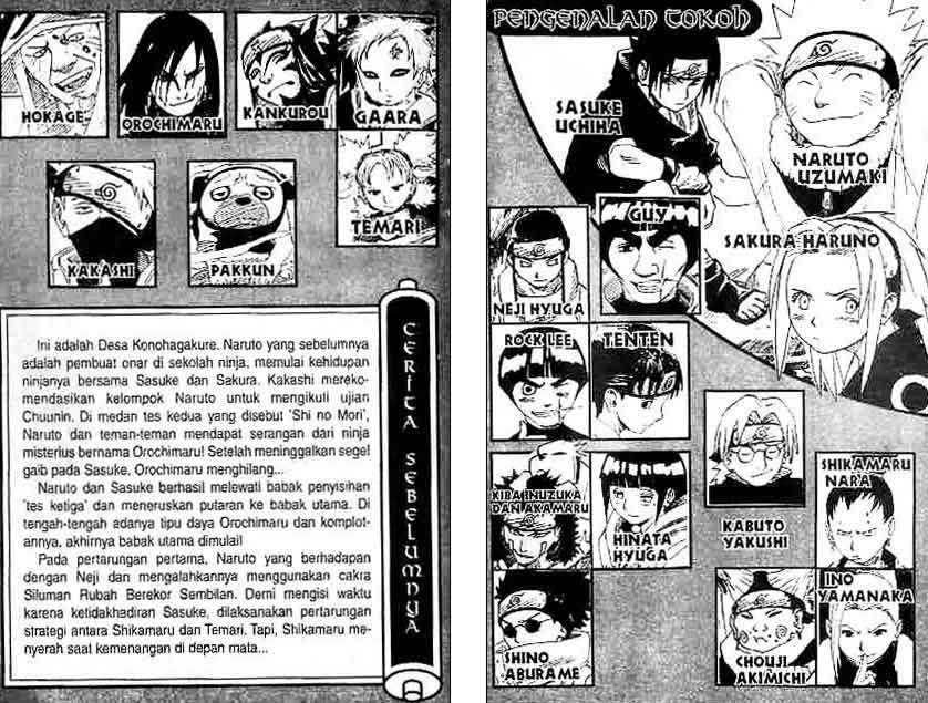 Read Naruto ID Manga Online