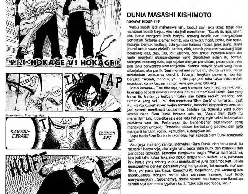 Read Naruto ID Manga Online