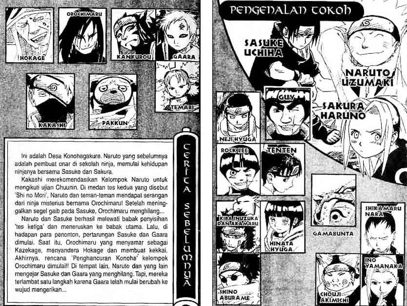 Read Naruto ID Manga Online