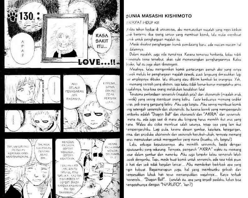 Read Naruto ID Manga Online