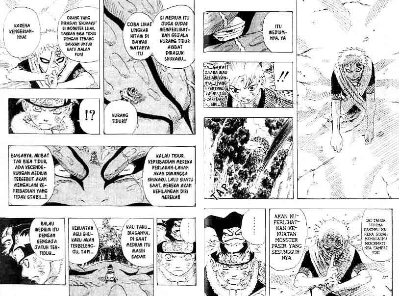 Read Naruto ID Manga Online