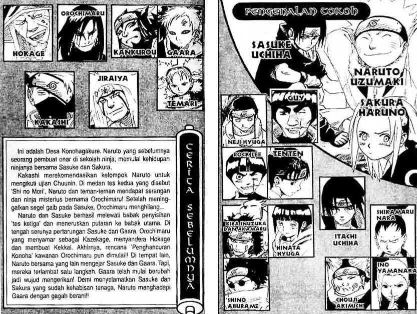Read Naruto ID Manga Online
