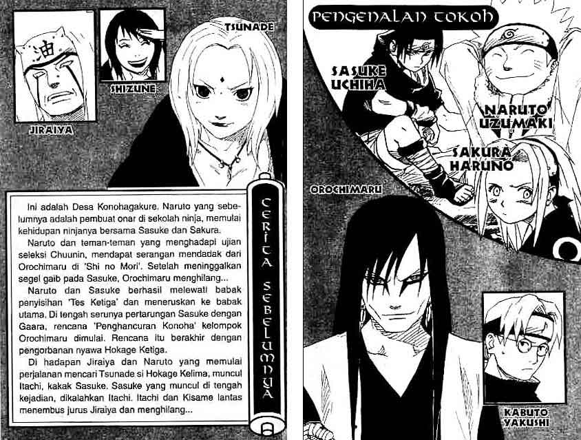 Read Naruto ID Manga Online