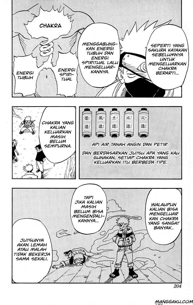 Read Naruto ID Manga Online
