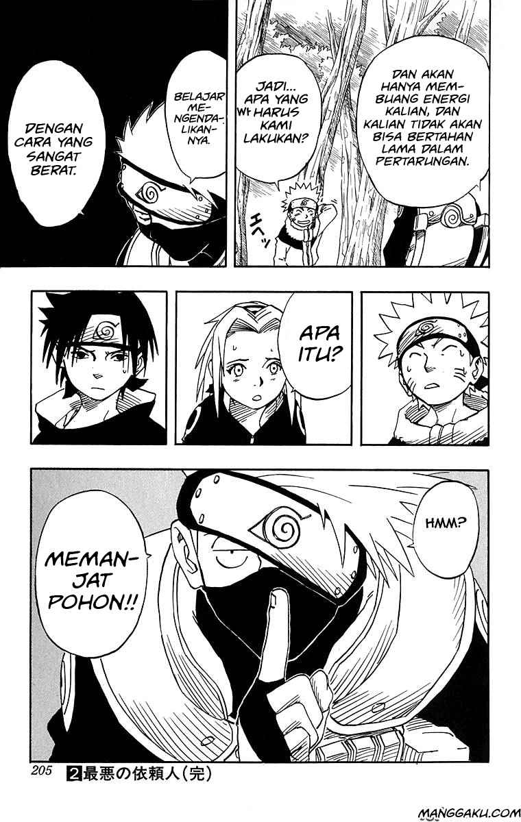 Read Naruto ID Manga Online