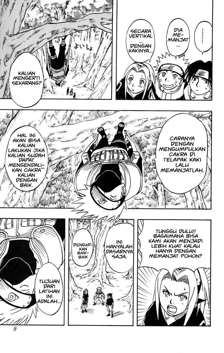 Read Naruto ID Manga Online