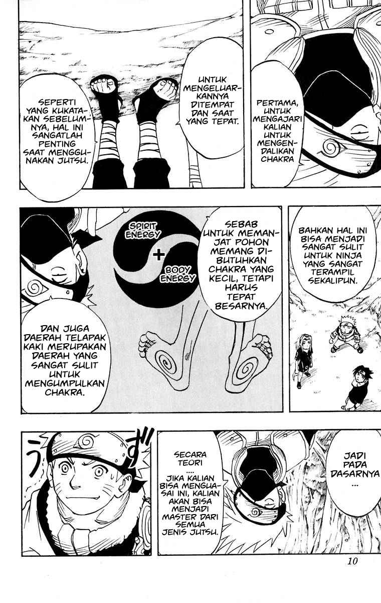Read Naruto ID Manga Online