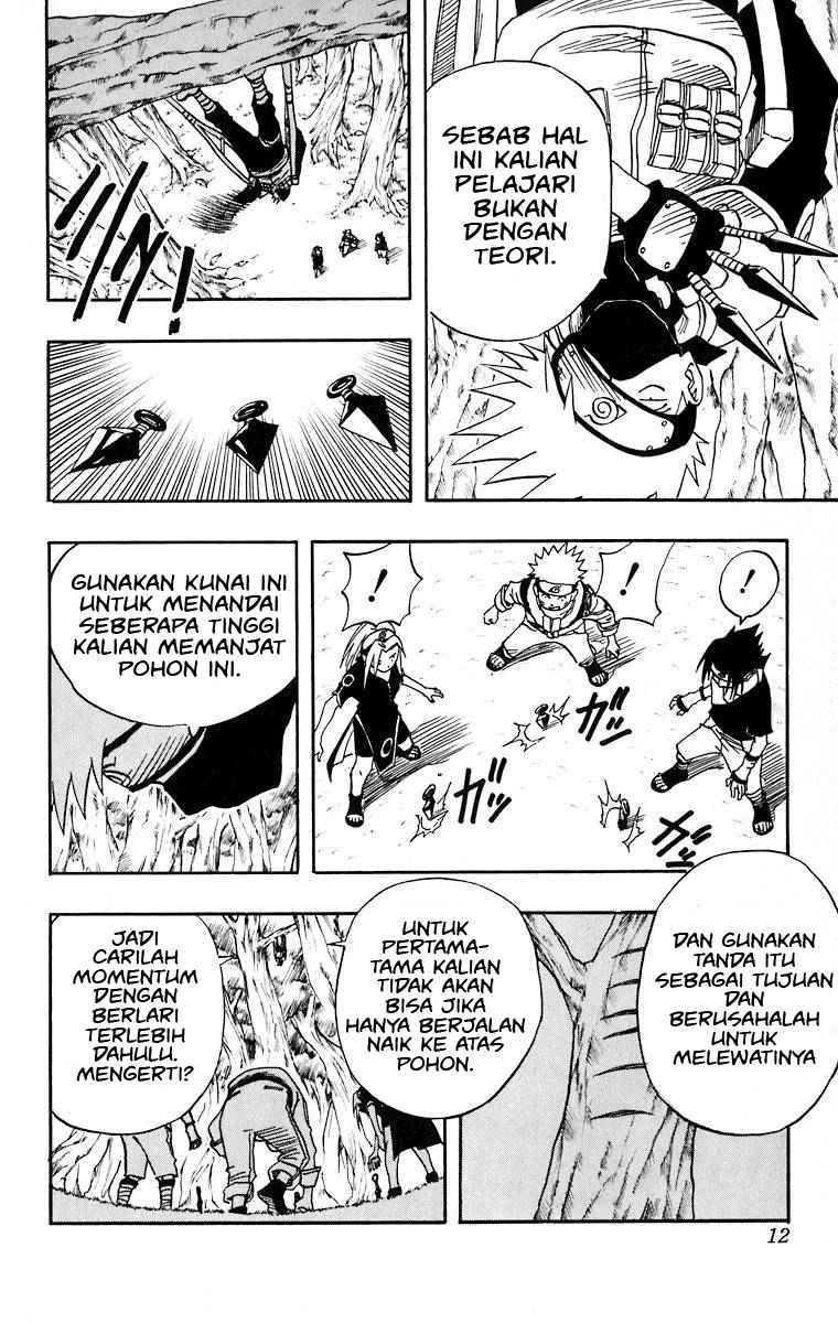 Read Naruto ID Manga Online