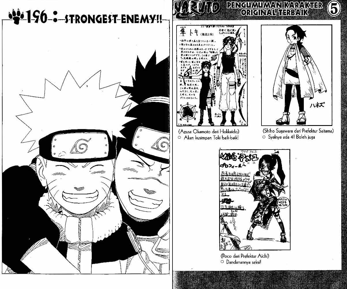 Read Naruto ID Manga Online