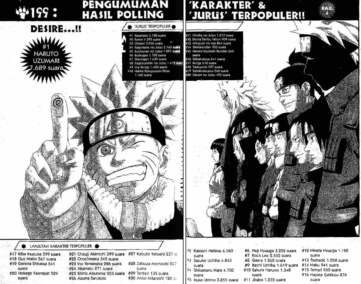 Read Naruto ID Manga Online
