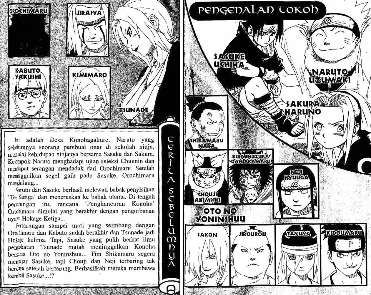Read Naruto ID Manga Online