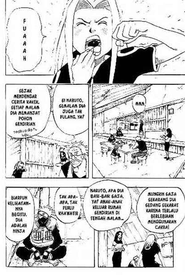 Read Naruto ID Manga Online