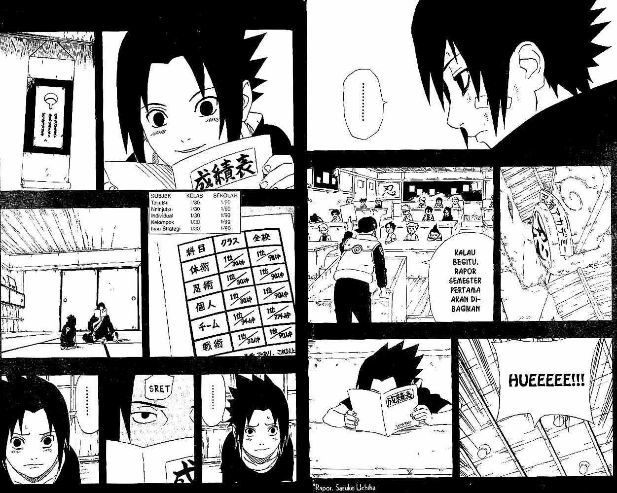 Read Naruto ID Manga Online